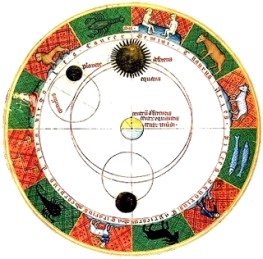 Johannes de Sacrobosco_