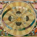 Cellarius’ Copernican Universe