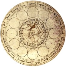 zodiacblades_