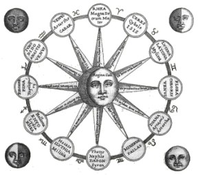 obeliscus_pamphilius_kircher_1650_