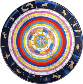 the greatest secrets