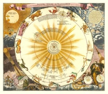 1742 Homann Celestial Chart_