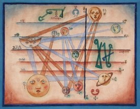 1932_XUL SOLAR - (1887 -1963)