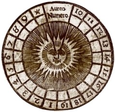 Ancient drawing of the position of the world and solar system_