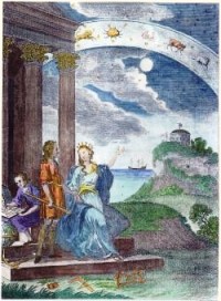 Frontispiece from Ebenezar Sibly Celestial Science, London, 1790