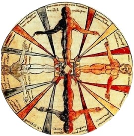 Isidore_of_Seville_Four_elements