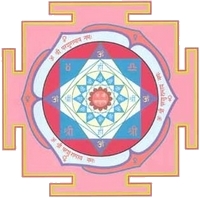 Om namo bhagavate parasuaramaya