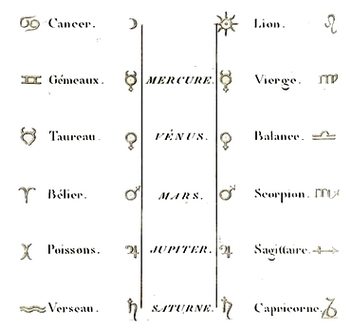 02_domicilio_dei_pianeti