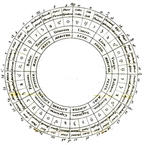 04_divisione_zodiaco_36_parti (2)