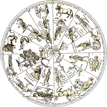 05_Planifero_egiziano_dei_paranatellonta