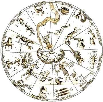 06_Planifero_egiziano_dei_paranatellonta2