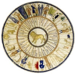Los grados de Leo. Libro de astromagia. Biblioteca Vaticana