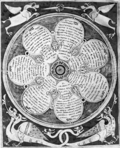 Hebrew Manuscript Late Medieval Spain_ Bible, calendar, tudela, 1300