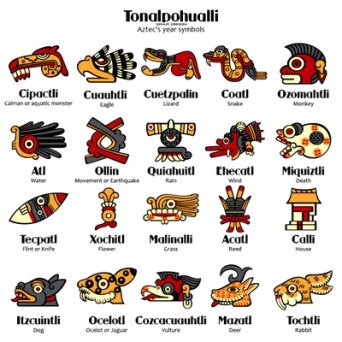 Tonalpohualli Aztec calendar symbols