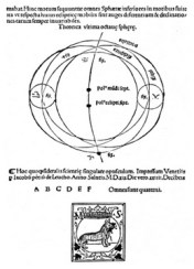 fig. 10 (página final da Sphaera Mundi)