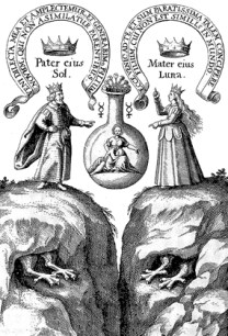 Mylius, Anatomia auri- the royal brother and sister want to produce a heavenly child