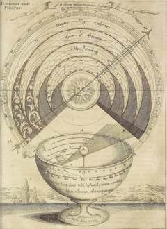 from-athanasius-kircher-ars-magna-lucis-et-umbrae-rome-1646-ok