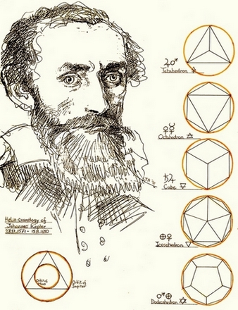 Calculus Kepler A Harmonia do Universo de Johannes Kepler