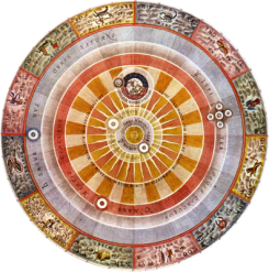 ptolomeu-heliocentrismo