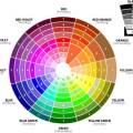 color-wheel