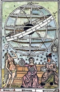 de sphaera sacrobosco