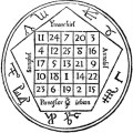 magic square