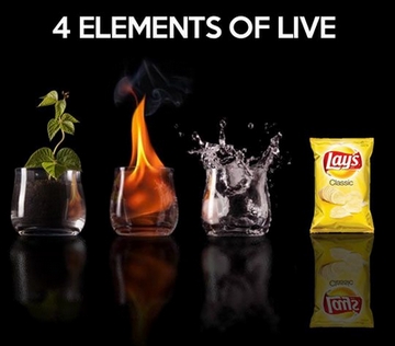 Conteúdos Míticos na Publicidade