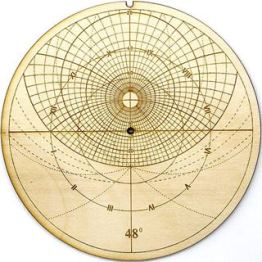 Liber de crepusculis matutino et vespertino