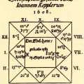 kepler-wallenstein-horoskop