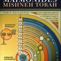 reading maimonides’ mishneh torah david gillis