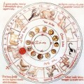 Spanish zodiac with constellations, phase of the moon, illumination, 14th century