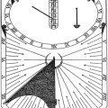 AnalemmaticSundial-LaLande-1784